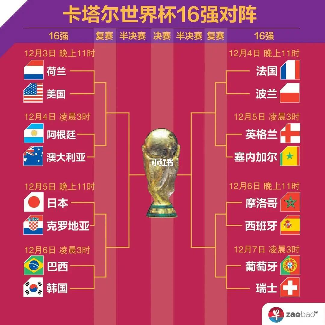 成功比约尔